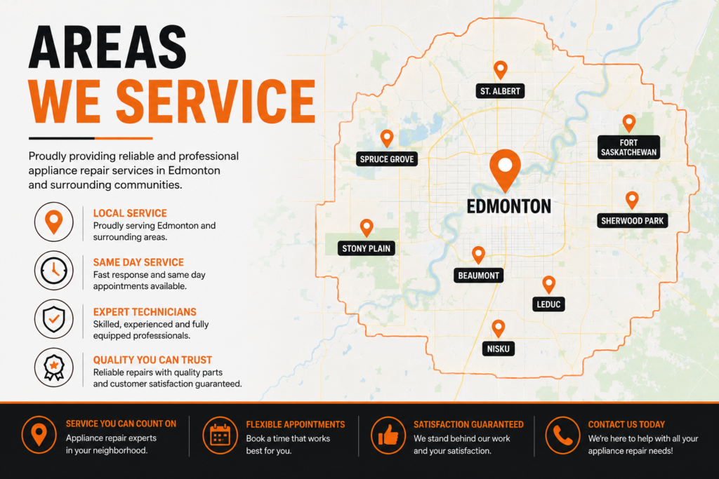 Areas We Service
